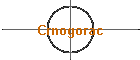 Crnogorac